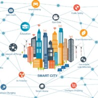 Smart City and wireless communication network. Modern city design with  future technology for living. Smart City Design Concept with Icons