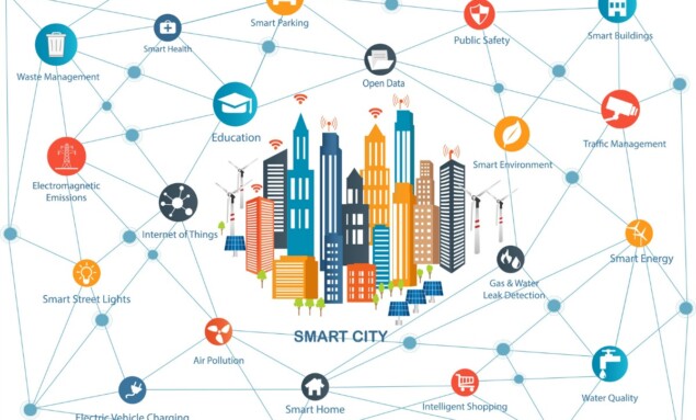 smart_cities