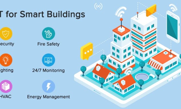 IoT-for-Smart-Buildings